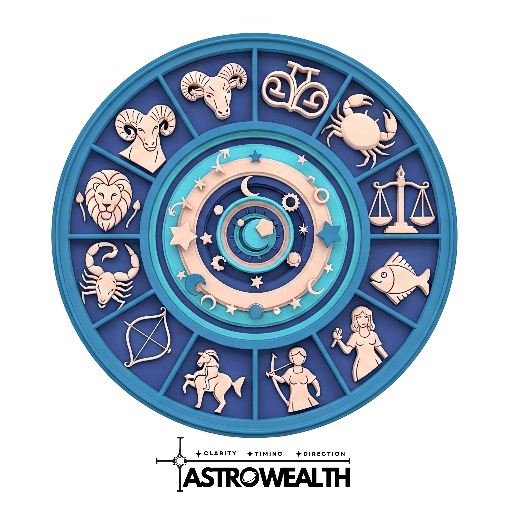 Your horoscopy (Complete Scan) - AstroWealth
