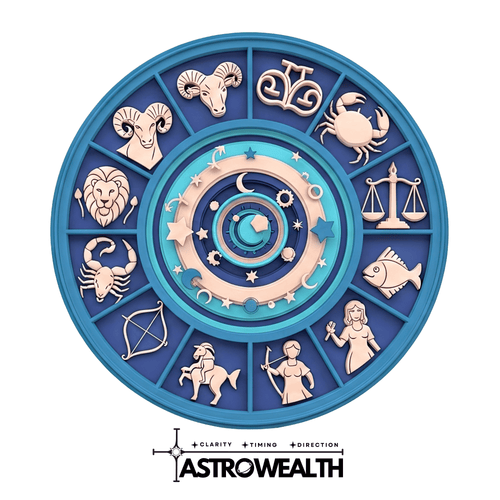 Your horoscopy (Complete Scan) - AstroWealth